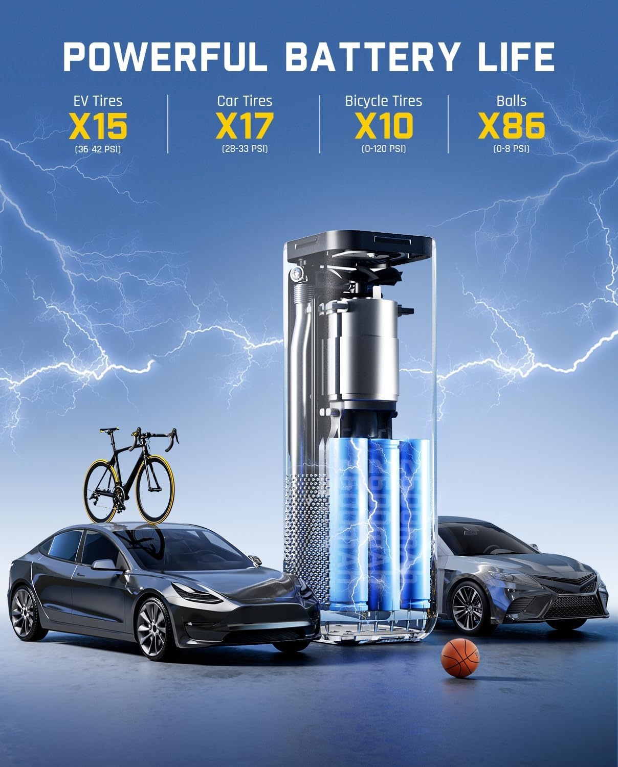 A graphic features the Fanttik X8 APEX Set Air Pump inflating a car, bicycle, eBike tire, and basketball, displaying rapid precision stats from Fanttik on a blue background with lightning effects.