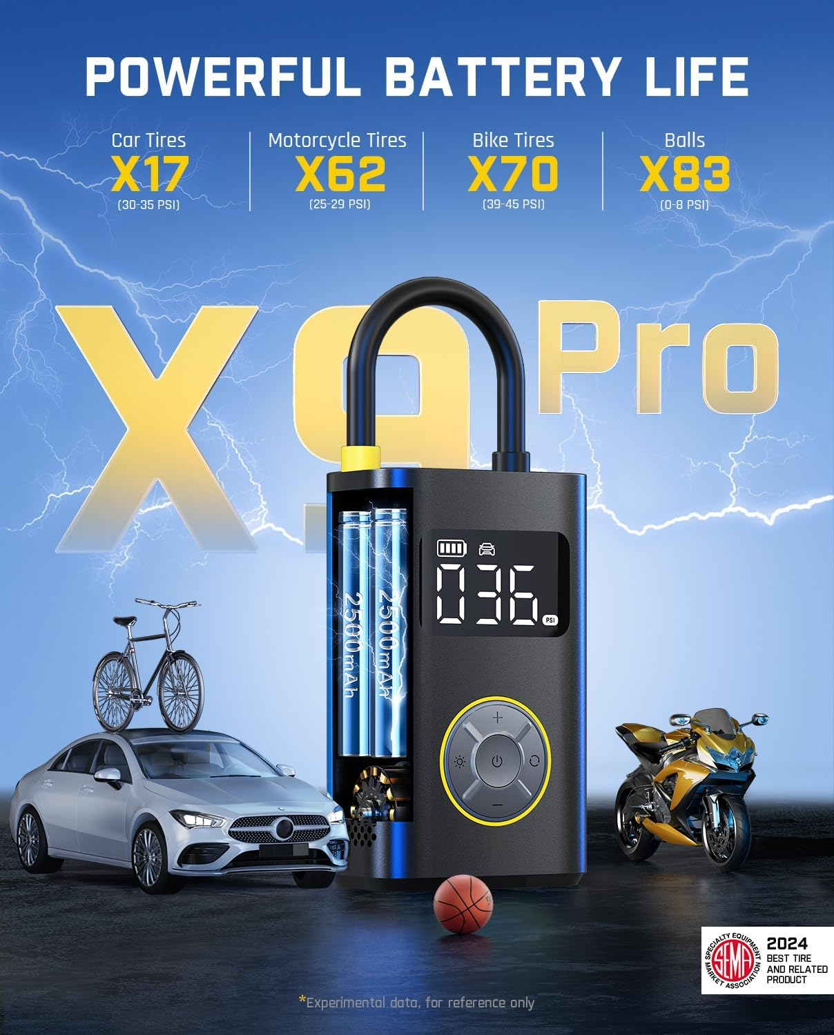 The Fanttik Air Pump X9 Pro Set features intelligent control, a digital display, and battery. It rapidly inflates car, motorcycle, bike tires, and balls. See image for capacity details.