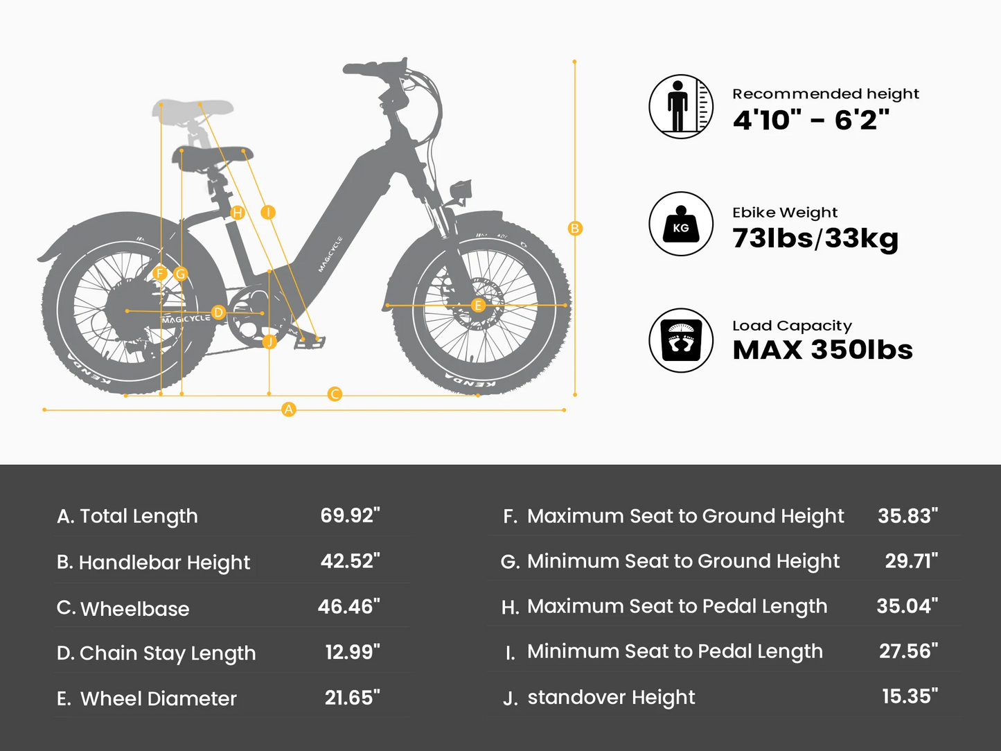 Diagram of the Magicycle - Ocelot electric bike with measurements and specifications. Recommended height: 4'10" - 6'2"; Ebike weight: 73lbs; Load capacity: MAX 350lbs. Powered by a 750W/1000W motor, various dimensions of parts are labeled.