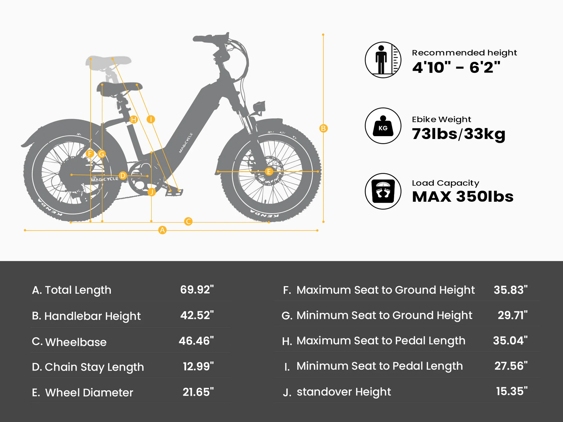 Diagram of the Magicycle - Ocelot electric bike with measurements and specifications. Recommended height: 4'10" - 6'2"; Ebike weight: 73lbs; Load capacity: MAX 350lbs. Powered by a 750W/1000W motor, various dimensions of parts are labeled.