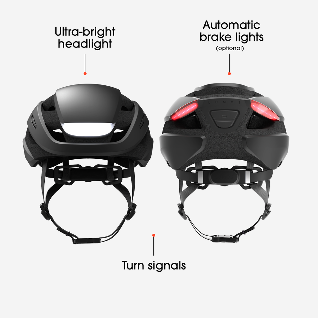 Front and rear view of a Lumos Ultra MIPS Helmet featuring integrated LED lighting, automatic brake lights, and turn signals.