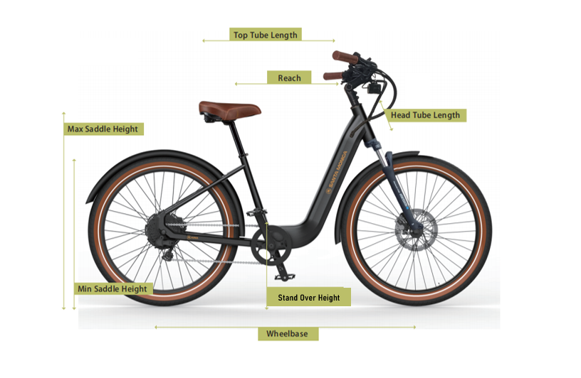 Side view of the AIMA - Santa Monica, designed for urban commuting, with labels indicating measurements for top tube length, reach, head tube length, stand over height, wheelbase, max saddle height, and min saddle height. Features a powerful 750W Bafang Motor.