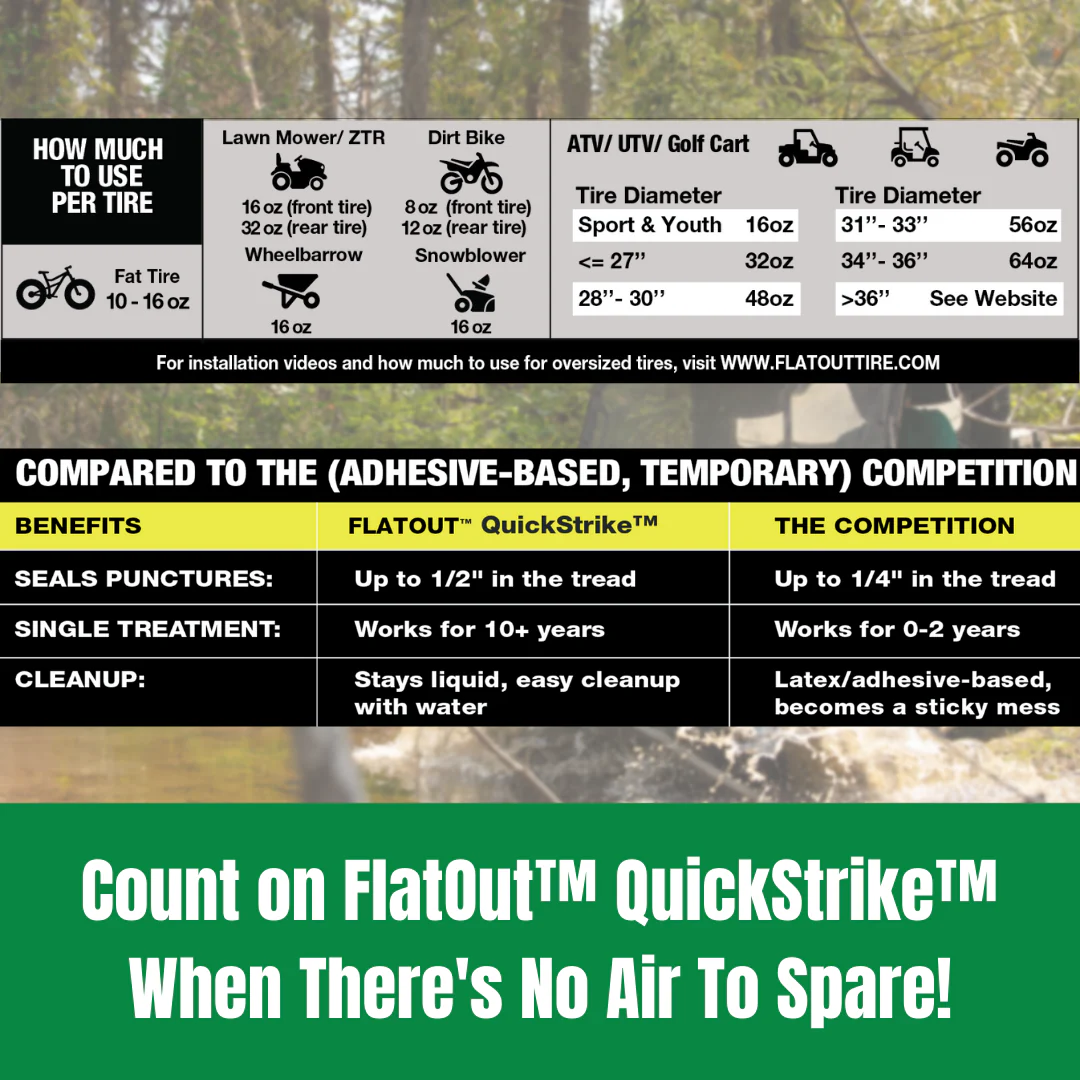 Comparison chart illustrating benefits of FlatOut - QuickStrike Off-Road 32oz tire sealant versus adhesive-based alternatives. Green banner text reads, "Count on Multi Seal's FlatOut - QuickStrike Off-Road 32oz with Kevlar fibers When There's No Air To Spare!