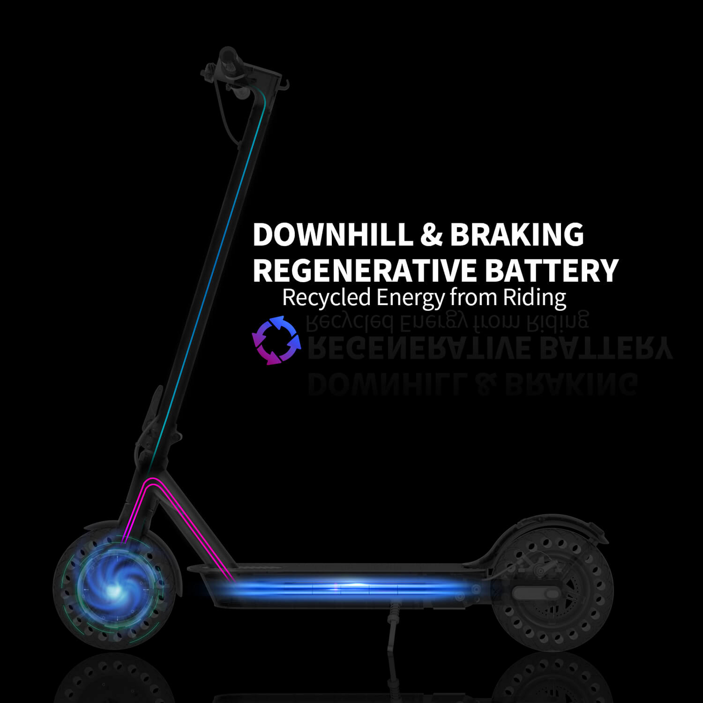 Image of the **Hiboy - S2 Pro Electric Scooter** highlighting its downhill and braking regenerative battery feature that allows recycled energy from riding, with a visual representation of energy flow in the wheels and frame—perfect for daily commuting with a high-performance motor.