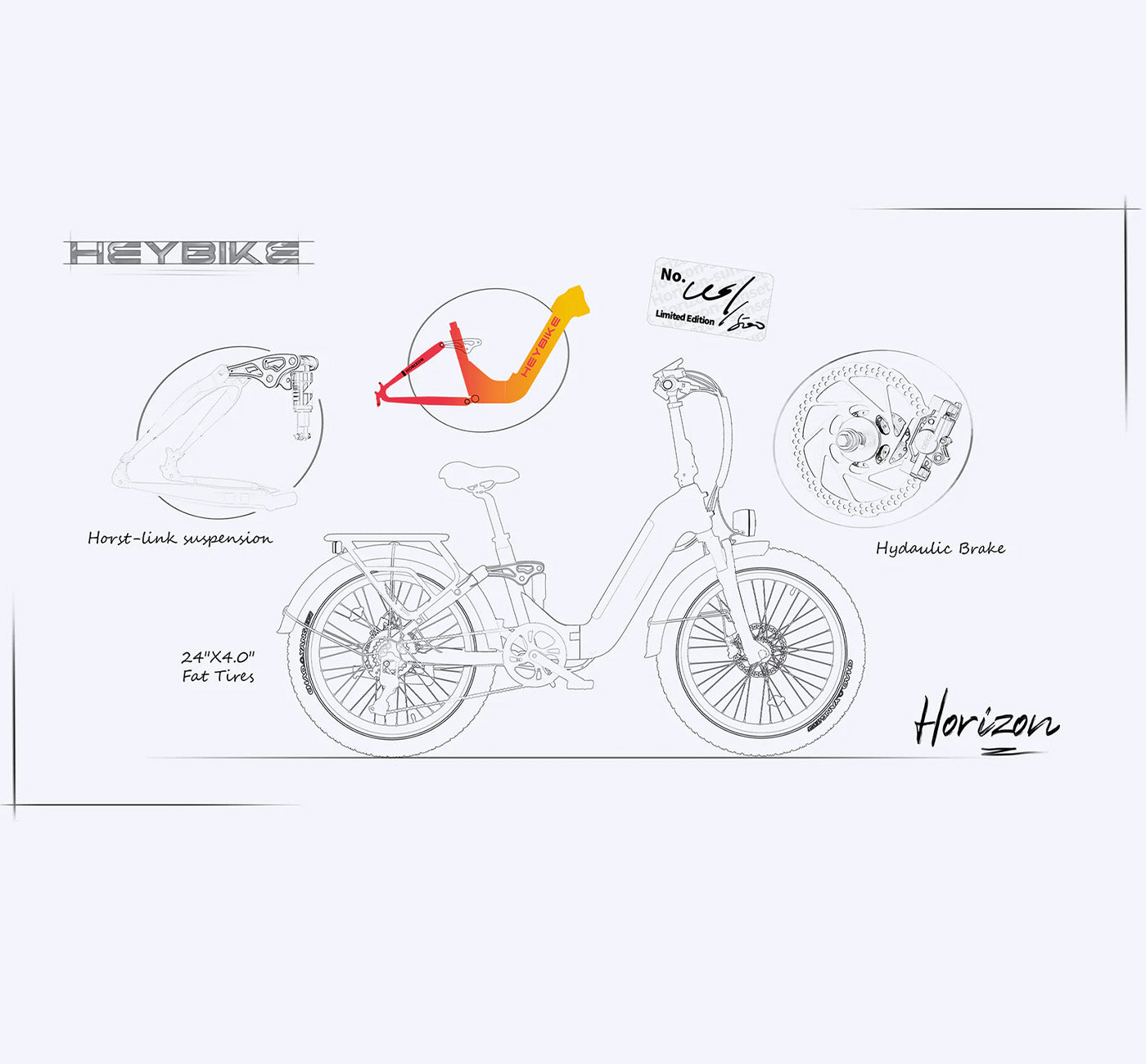 Technical drawing of HeyBike - Horizon model highlighting its features: full suspension system, hydraulic disc brakes, and 24x4.0 fat tires, with annotations and arrows indicating parts.