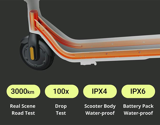 Segway Ninebot C2 Pro electric scooter: C2-series product testing illustration