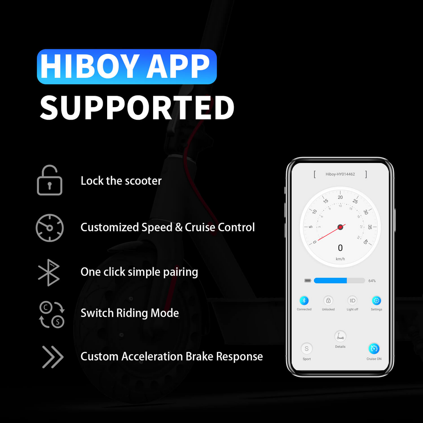 A promotional image of the Hiboy App interface on a smartphone screen with features listed: lock the scooter, customized speed and cruise control, one-click pairing, switch riding mode, custom brake response—all enhancing your daily commuting experience with the Hiboy - S2 Pro Electric Scooter.