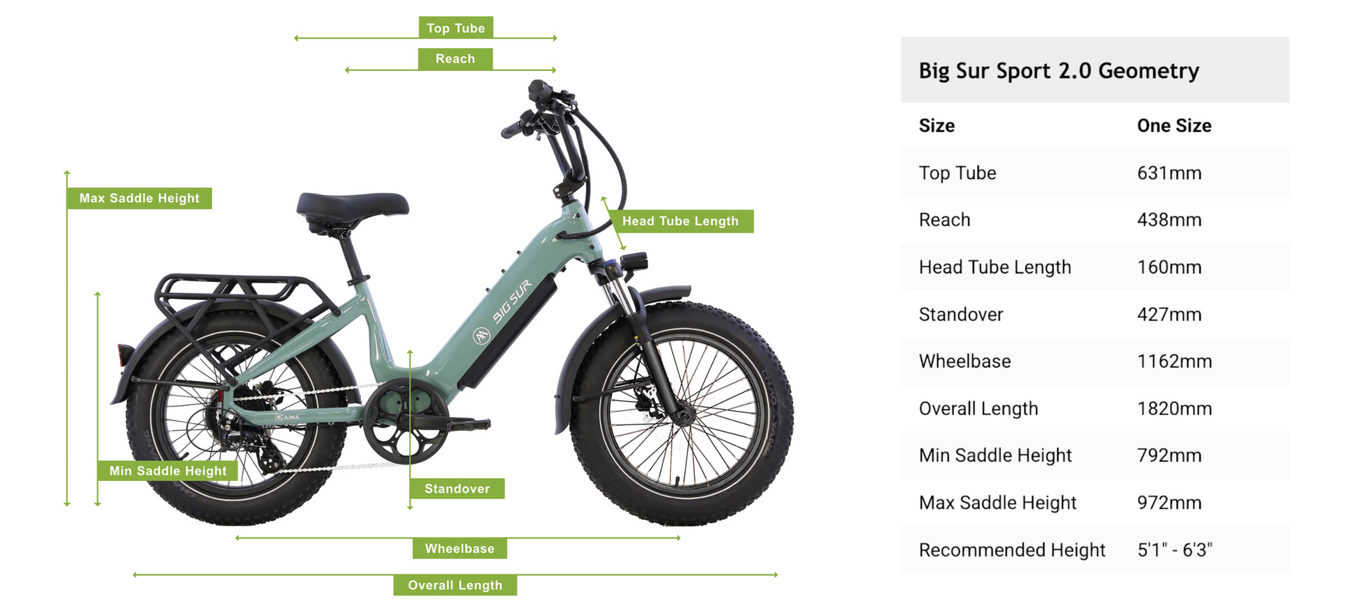 Side view of the AIMA - Big Sur Sport 2.0 green fat tire e-bike with labeled top tube, reach, head tube length, standover, wheelbase, and saddle heights—plus a size chart on the right from AIMA for your next adventure ride.