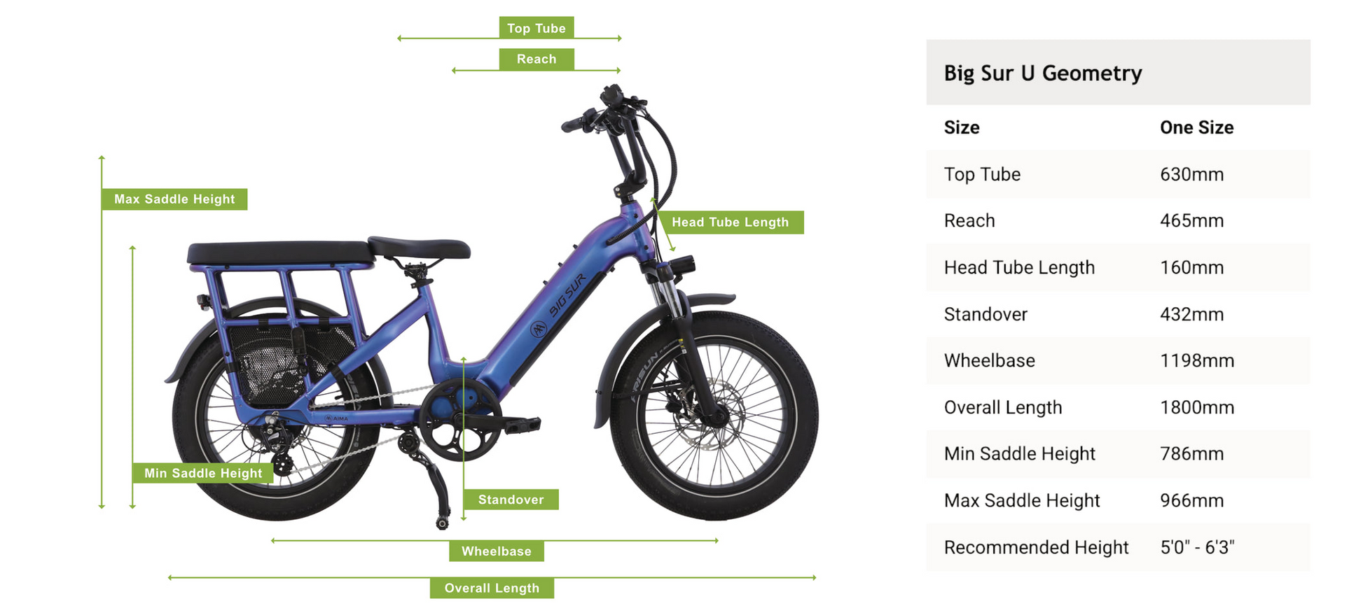 The AIMA - Big Sur U Cargo utility eBike by AIMA is shown in blue with labeled measurements for top tube, reach, head tube length, standover, saddle height, wheelbase, and overall length; size chart is on the right.