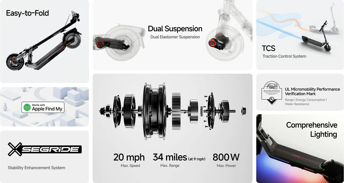 Segway Ninebot E3 Pro electric scooter, features and specifications overview