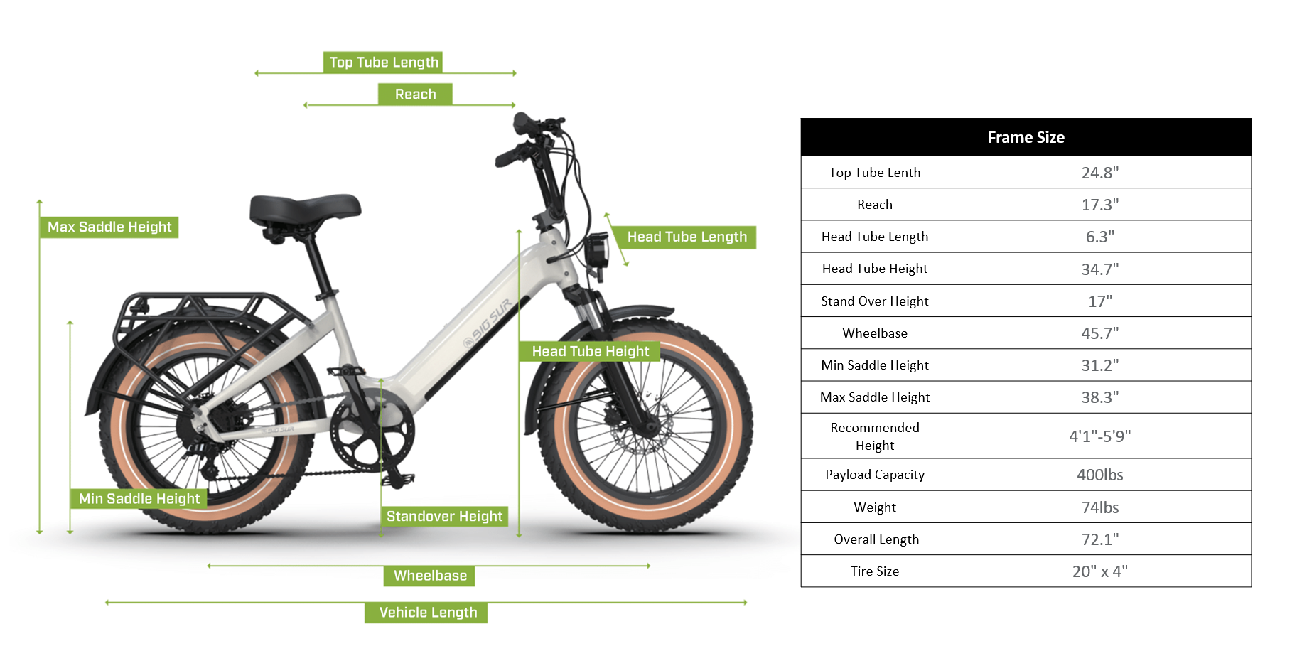 A compact powerhouse, the AIMA - Big Sur Sport folding electric bike features labeled specifications such as tube lengths, saddle height, standover height, and wheel size. A chart on the right offers detailed frame size information.