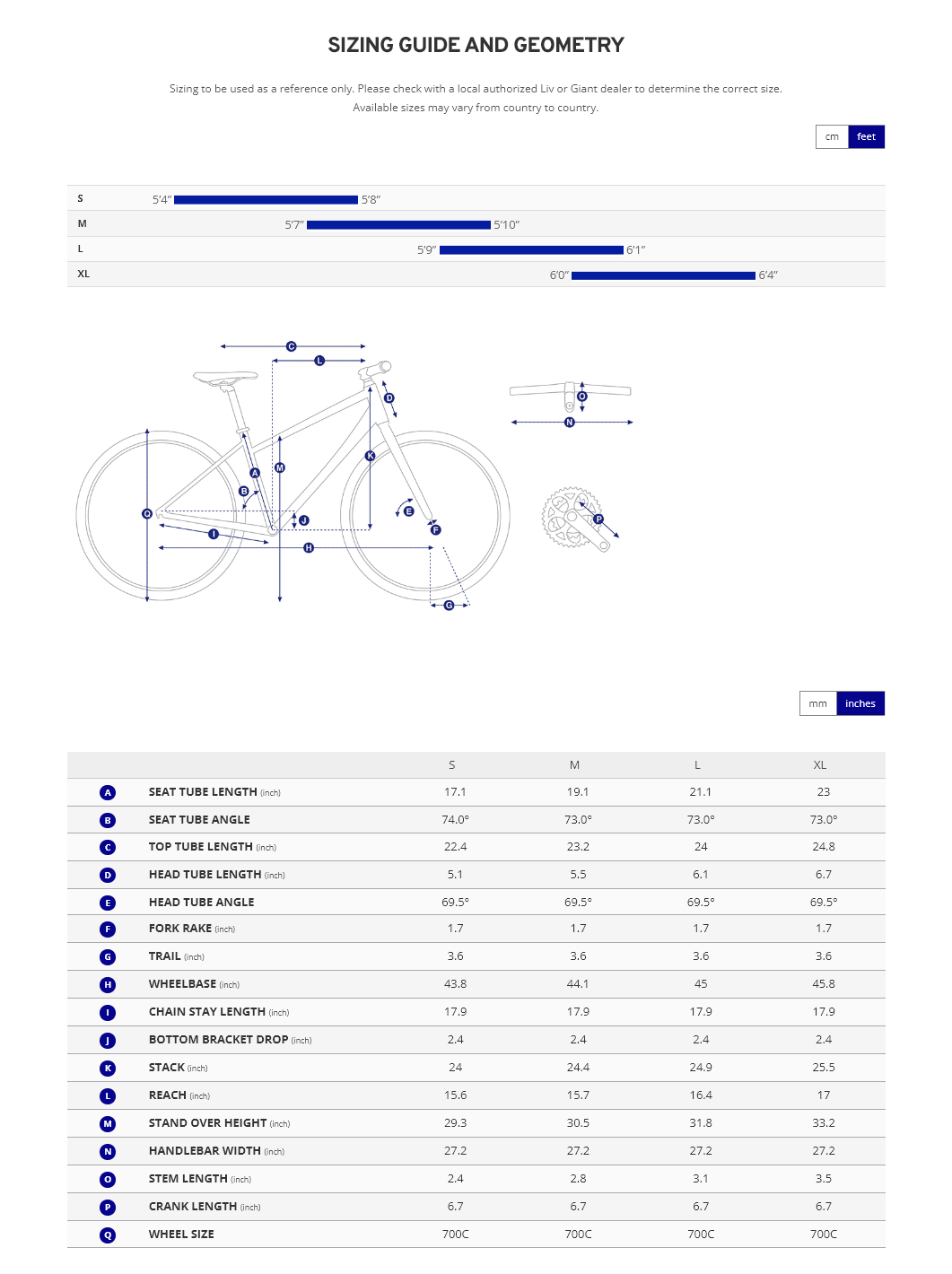 A screen shot of a website showing the Giant - Explore E+ 2 GTS, an eBike that combines Power Meets Adventure.