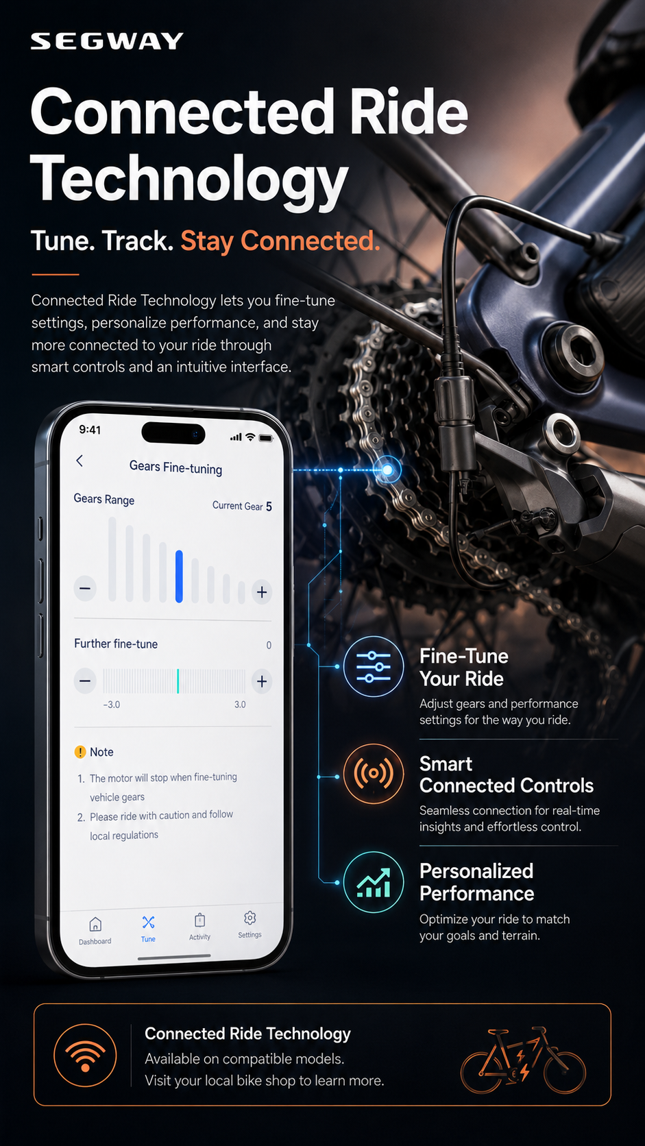 Promotional image for Segway Connected Ride Technology, showcasing the Segway Myon’s commuter eBike app for gear tuning, ride adjustments, smart controls, and personalized performance—offering up to an 80-mile range.
