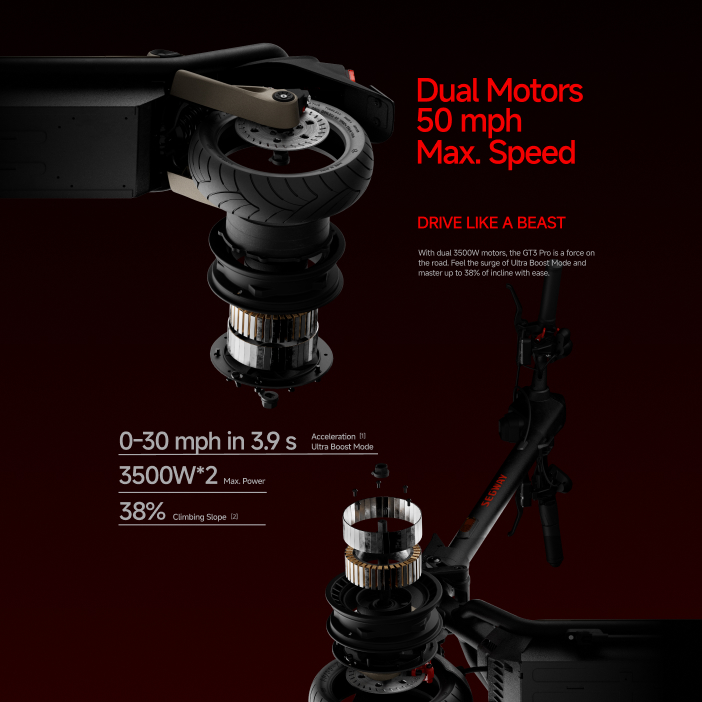 Close-up of the Segway GT3 Pro Super Scooter’s suspension and wheel, with text showcasing Segway’s high-performance dual motors, 50 mph top speed, 3500W*2 max power, and 0–30 mph acceleration in just 3.9 seconds.