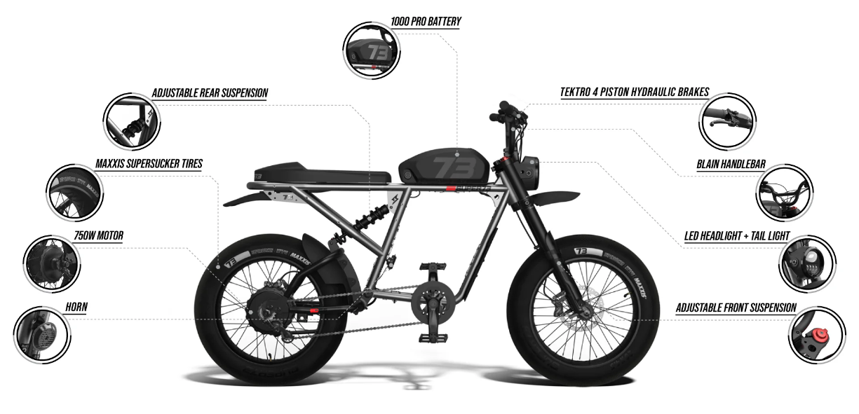 Here’s a rewritten version using the given product data: Side view of the Super 73 SUPER73-R Brooklyn SE electric bike, highlighting labeled features such as a 1000Wh battery, 750W motor, LED headlight, horn, adjustable full suspension, hydraulic brakes, and Maxxis tires.
