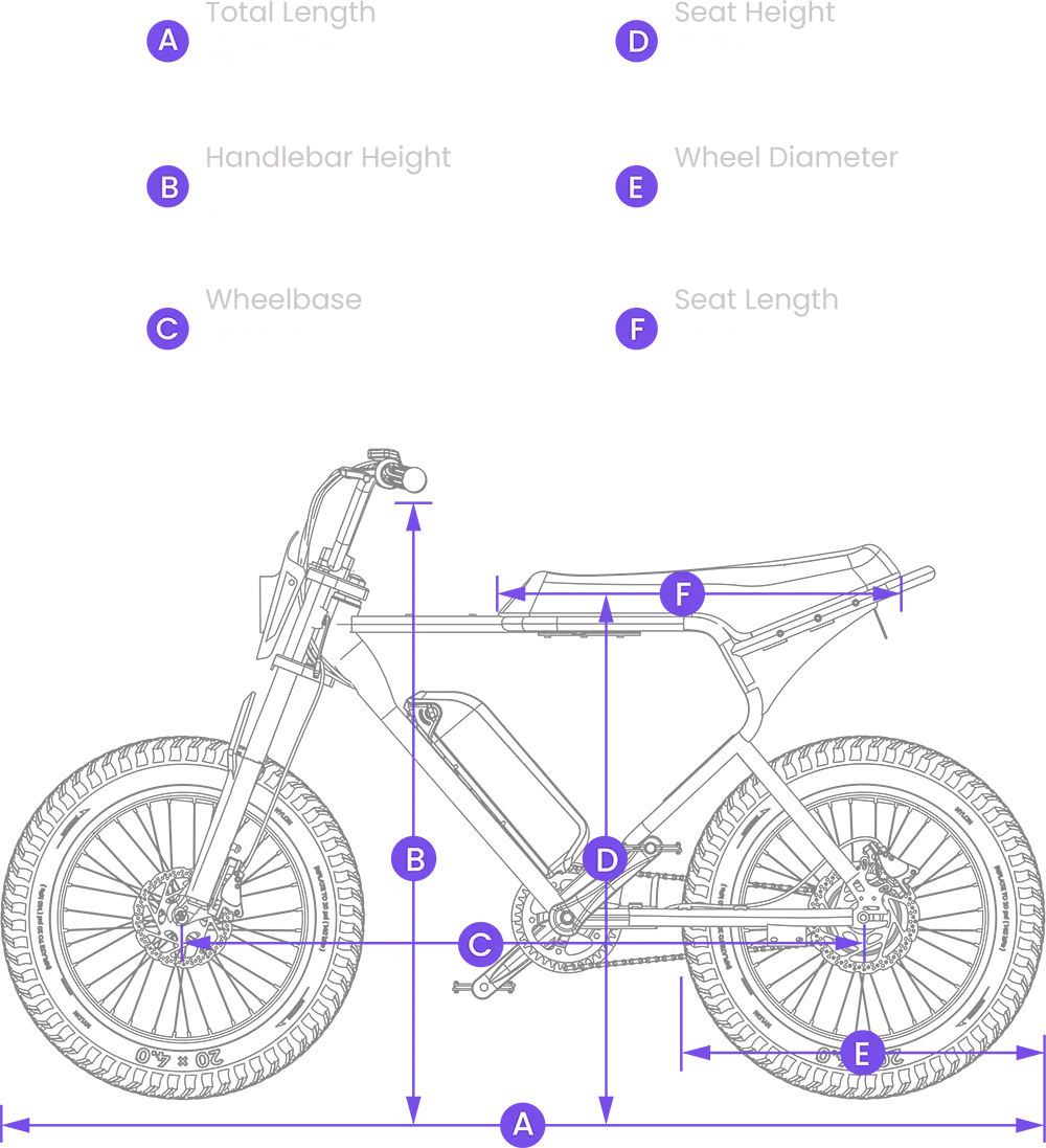 Explore the Macfox - X1S electric bike: Total Length 64.5", Handlebar Height 38.3", Wheelbase 42.1", Seat Height 33", Wheel Diameter 20", and Seat Length 24". Powered by a high-torque motor, it offers an exhilarating ride experience.