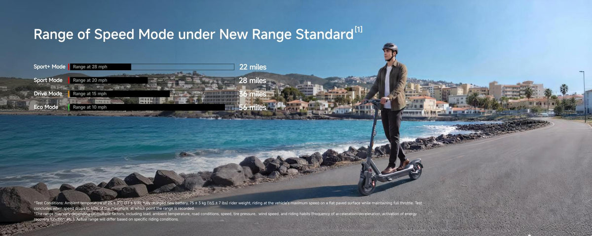 Segway Ninebot MAX G3 Plus electric scooter, battery and range