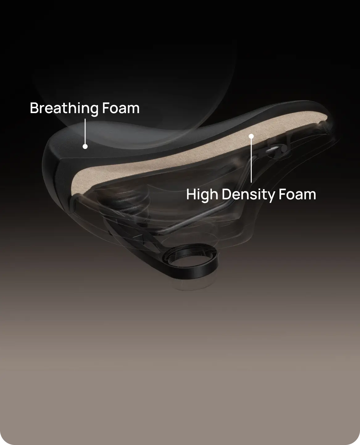 Cross-section of the Velotric Discover M eBike seat by Velotric, showing labeled layers of breathable foam on top and high-density foam underneath for commuter comfort.